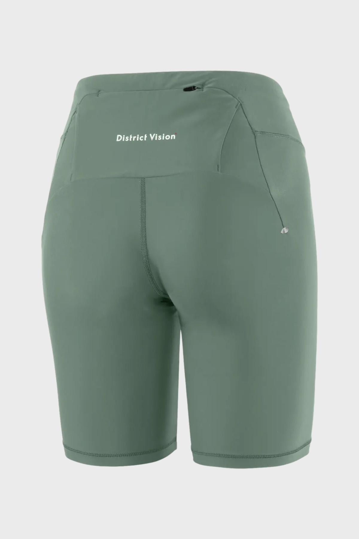 W 7in Recycled Pocketed Half Tights